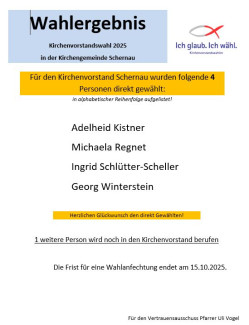 KV-Wahl Schernau